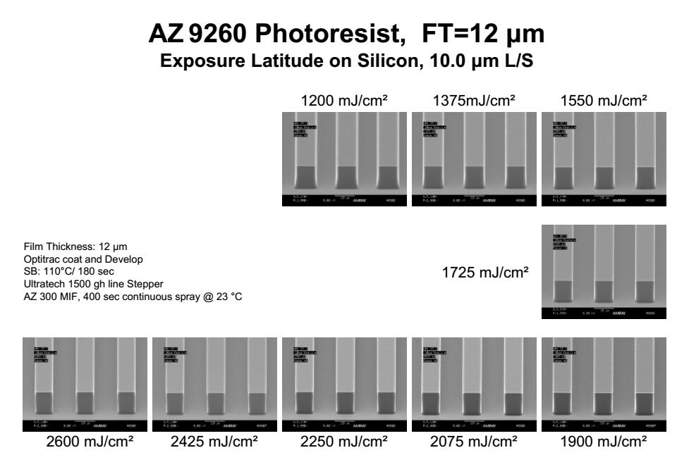 AZ 9260 正性光刻胶价格、工艺、参数、优缺点及说明