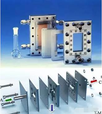 碳玻璃微反应器 碳玻璃微反应器