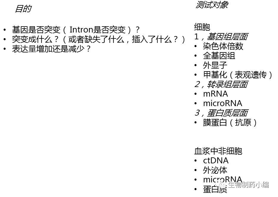 基因检测产品市场主要有生殖生育，癌症，细菌病毒感染等