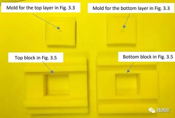 用于PDMS层的3D打印模具和滑动组件，由该大学工程工作室制造