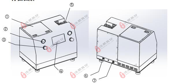 点胶机特征图解 点胶机特征图解